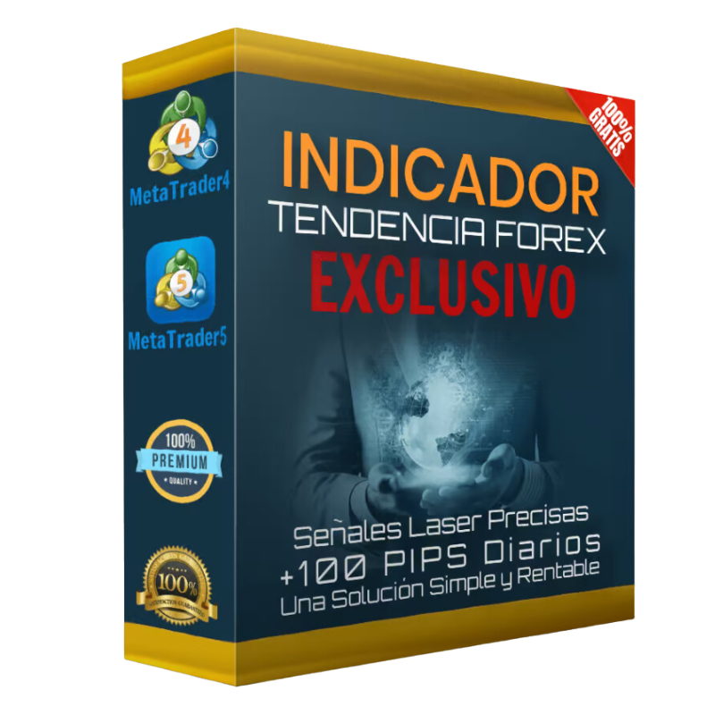 INDICADOR DE TENDENCIA
