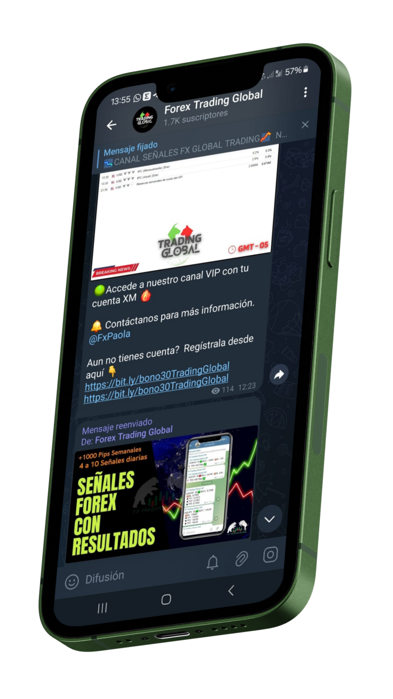 Canal de señales Forex